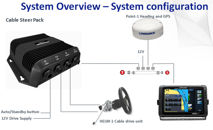 Lowrance Outboard Pilot Cable Steer Pack mit NAC-1, HELM-1 und Point-1 Sensor zur automatischen Steuerung